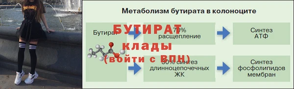 дмт Богородицк